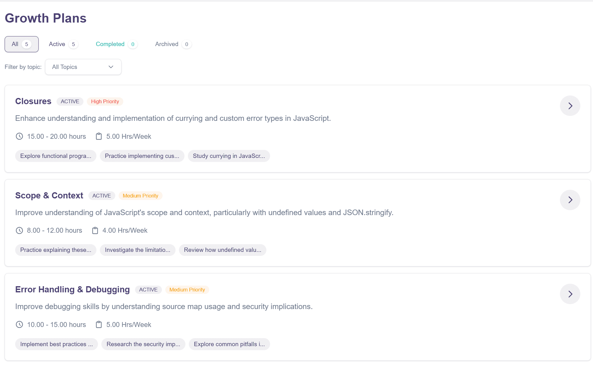 Personalized growth plan